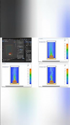 Mesh size exercise using BFDS (Blender + FDS) - Fire Dynamic Simulator