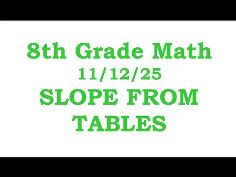 8th Grade Math Cluster E Day 5: Slope from Tables 11/12/25