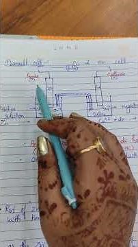 Part-2 Electro Chemical Cell - Galvanic cell (Redox reaction) ⚗️ 👩‍🔬