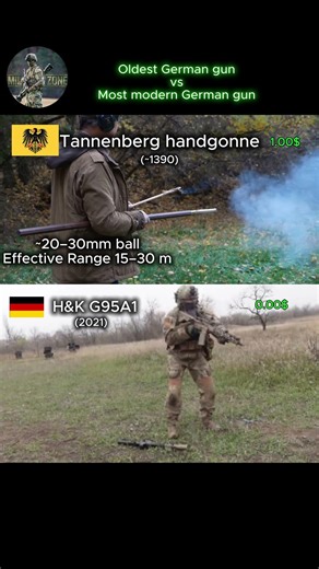 Comparison of oldest German gun and the most modern | Tannenberg handgonne vs H&K G95A1