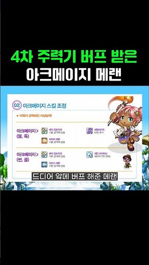 Arch Mage Buffed with 2-Target Paralyze and Chain Lightning Damage Improvements | Mapleland