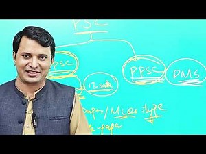 What is One Paper Exam. Difference between CSS,PMS,Ppsc,Fpsc and One Paper
