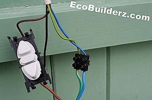 Comment monter les stores verticaux sur un angle - 2026 | Fr.EcoBuilderz.com