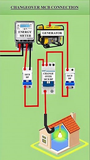 Change over switch Using MCB #connectiondiagram