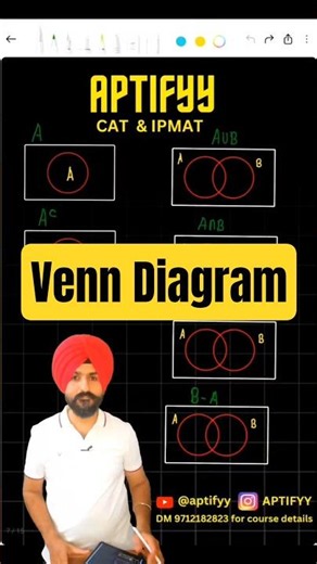 📊 A ∪ B, A ∩ B, A′ Explained Visually | Venn Diagrams Made Easy