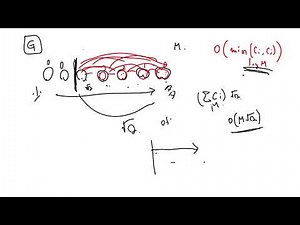 トヨタ自動車プログラミングコンテスト2024#8（AtCoder Beginner Contest 365）