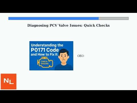 15 PCV Valve Symptoms – Smoke, Oil Leaks & Pressure Problems Explained