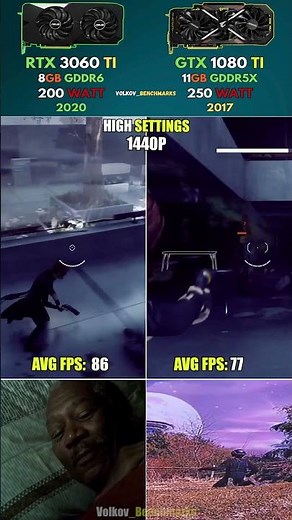 RTX 3060 Ti vs GTX 1080 Ti - Is 11% enough of a reason to upgrade your GPU? #pcgaming #gaming