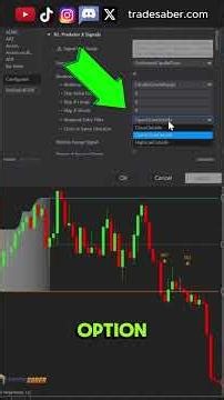 Opening Range Breakout Types | Predator X ORB #tradesaber #ninjatrader #openingrangebreakout
