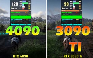 4090 VS 3090ti 降维打击！！！