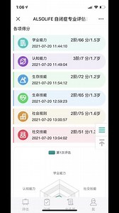 ALSOLIFE系统使用指南