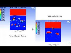 Bubbles Motion under the Water with/without Shear Stress Simulation, Ansys Fluent Training