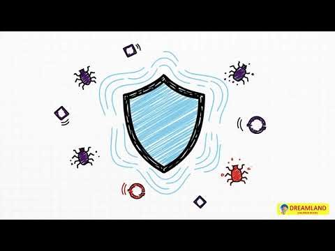 How a Cybersecurity System Works | AI and Robotics | How Things Work | Dreamland Publications