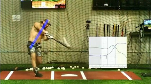 Replacing torso forward bend with torso side bend is a trait 87% of pro hitters display and only ~70% of amateurs exhibit. We call this "maintaining posture" or "maintaining spine angle.” 🟢 Torso forward bend = green line 🔵 Torso side bend = blue line When the swing starts, torso forward bend is lost as a result of hip extension (think finishing off a squat). In the K-Vest graph on the right-hand side of the video, this is shown by the green line descending towards 0°. For a hitter to not come