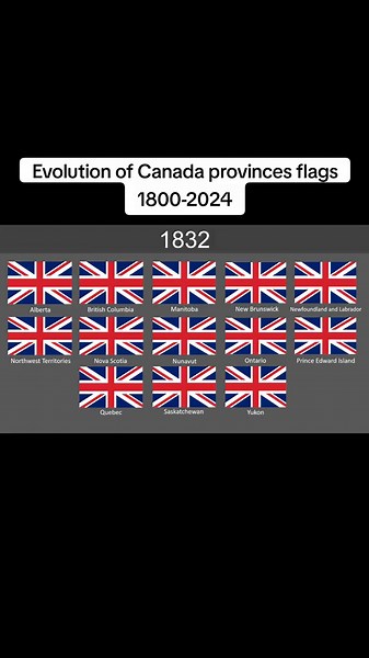Evolution of Canada Provinces Flags 1800-2024 | Flag History