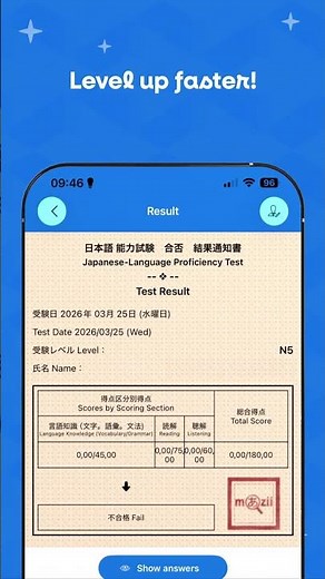 Learn Japanese From Zero – All You Need