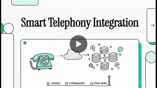 #dreamcrm #telephonyintegration #smartcrm #salesautomation #callmanagement #crmindia #customerexperience #clicktocall #callrecording #calllogs #calldispositions #ticketing #sales #marketing #crm… | Dreamer Technologies