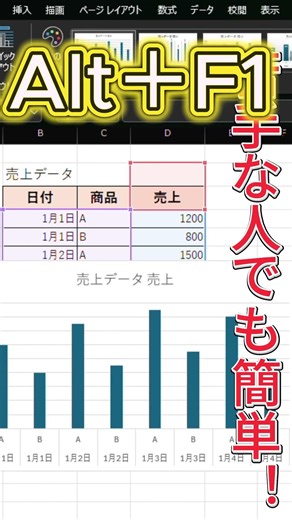 👉 まだ手でグラフ作ってる？一瞬で終わる神ショートカット