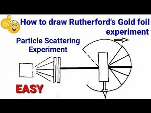 how to draw rutherford scattering experiment| how to draw diagram of rutherford gold foil experiment