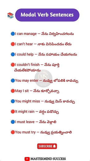 Modal Verb Sentences | Daily Use Sentences #shorts #mastermindsuccess #english