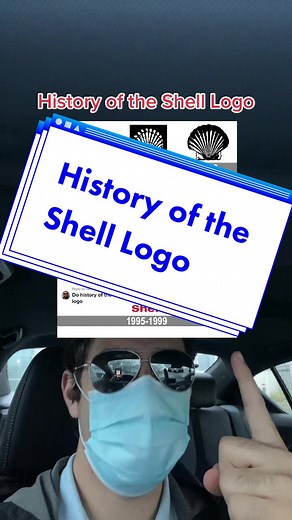 Exploring the History of the Shell Logo