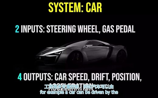 多变量 (MIMO) 控制基础：MATLAB 和 Simulink 教程