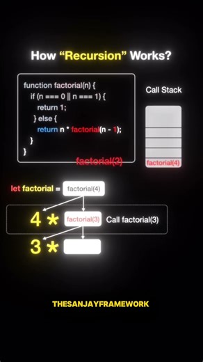 How Recursion Works 🤯 I Call Stack Explained