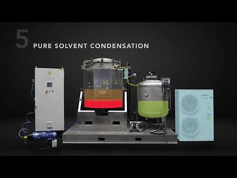 Solvent recycling system - Fully automated system to recycle and regenerate cleaning solvents