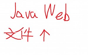 JAVA WEB 文件上传