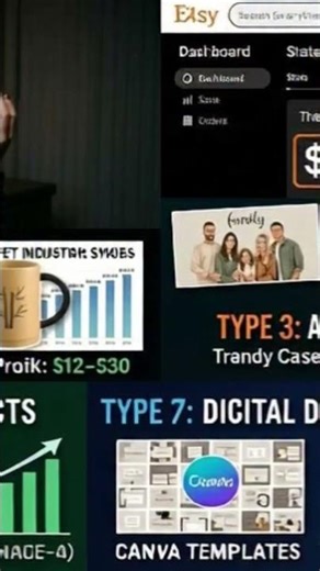 The 7 POD Types#personalfinance #finance #money