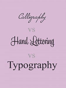 Stop Confusing Calligraphy, Hand Lettering & Typography