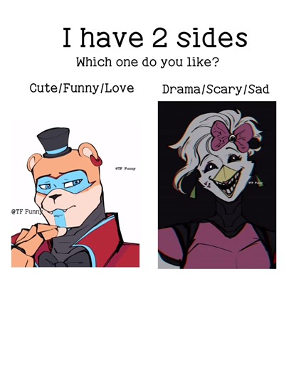 Transforming FNAF Art: From Sweet to Dark