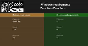 Zero Zero Zero Zero System Requirements — Can I Run Zero Zero Zero Zero on My PC?