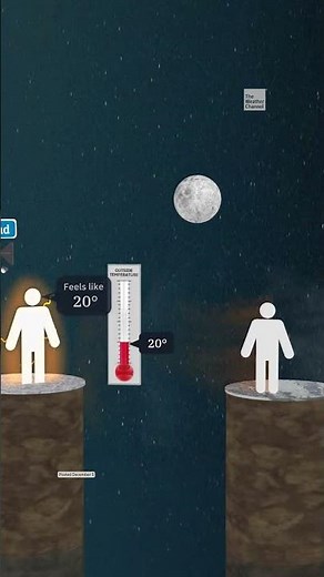 What Does Wind Chill Mean?
