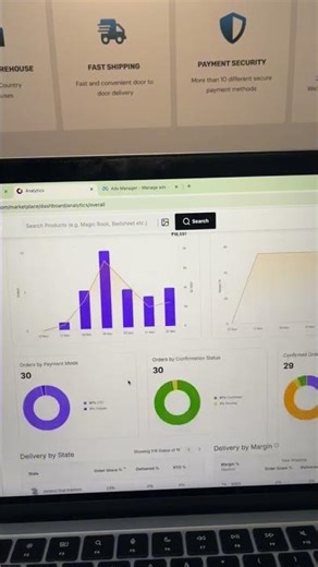 Facebook Ads Strategy to Generate Daily Leads & Sales 📈