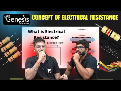 Electrical Resistance Explained ⚡ | Easy Physics Concept with Examples