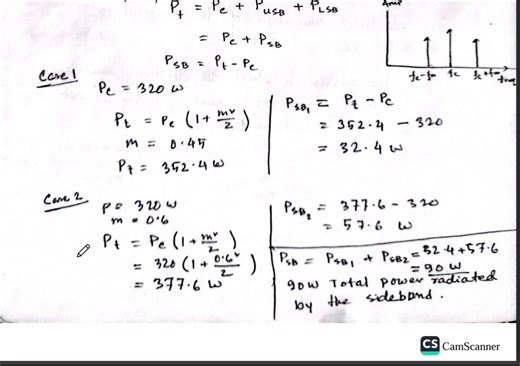 Course : Data Communications & Networking Topic : Signal Math ✅Problem Solving - 4 | Campus Compass