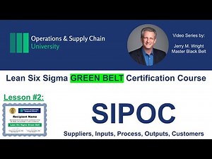 SIPOC — Scope & Align in Minutes: Lean Six Sigma Green Belt Lesson #2 by Operations University