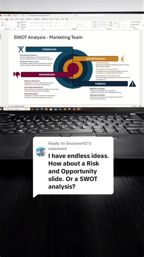 SWOT analysis made easy #swotanalysis #swot #powerpoint #powerpointslide