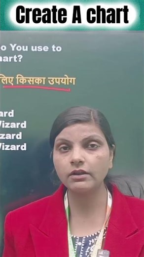 What is a Chart Wizard? What is used to create a Chart Wizard 🤯 ||#ccc #shortsfeed