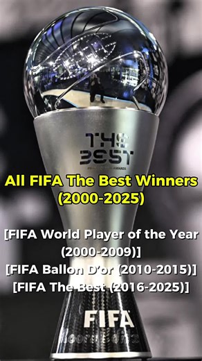 Complete List of FIFA The Best Winners 2000-2025