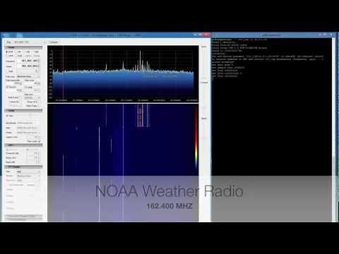 RTL-2832U and Raspberry Pi as a Network SDR Server