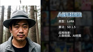 2025年Civitai（C站）热门模型下载周榜（二月第2期）