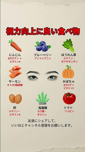 視力向上に良い食べ物 目の健康を取り戻そう #視力回復 #目の健康 #眼精疲労 #ドライアイ #ルテイン #アントシアニン #オメガ3#健康習慣 #食生活改善 #ショート動画 #健康ショーツ