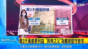 2.3K views · 47 reactions | 挖 很不簡單啊@@" 【棄3千萬都更利益　「摔角之父」為體育堅守老宅】...