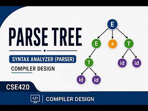 PARSE TREE | Syntax Analyzer Parser | Compiler Design | CSE420
