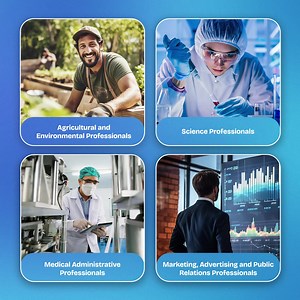 117 reactions · 11 comments | Unlock new career paths with our Australian skilled visa consultations.  Requirements ✅ 20-45 years of age ✅ Qualification/Work Experience  011 281 8833  5/6, Railway Avenue, Nugegoda  www.australianmigrationcentre.com | Australian Migration Centre | Facebook