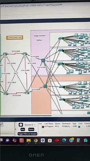 Cisco Simulation Demo #datacenter #cisco #networking #networkengineer