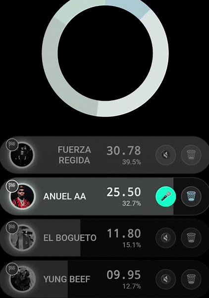 Cuando No Era Cantante (Remix). pt.2 El bogueto, yung beef, anuel aa, fuerza regida #cuandonoeracantanteremix #anuelaa #elbogueto #fuerzaregida #yungbeef