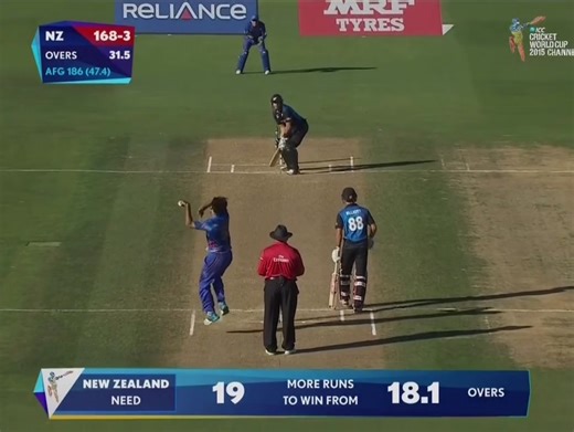Afghanistan vs New Zealand: 2015 ICC Men's ODI Cricket World Cup Highlights